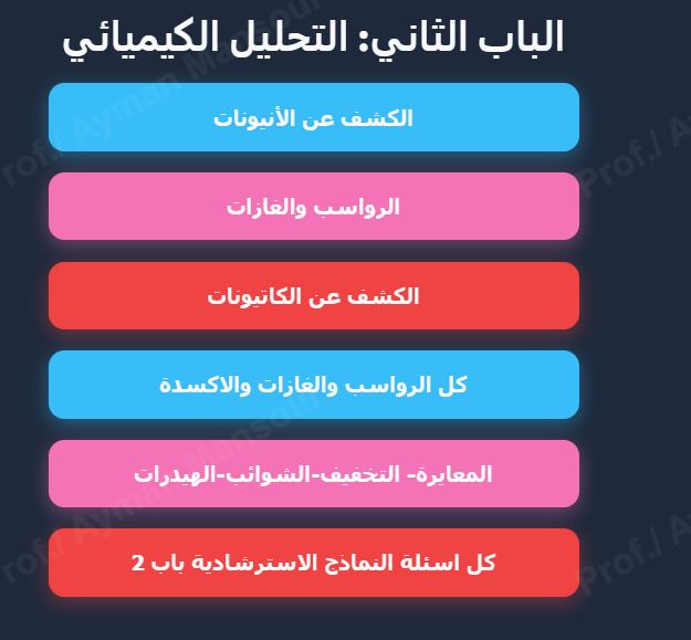 محتويات الباب الثاني
