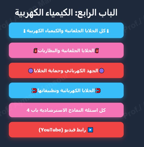 محتويات الباب الرابع